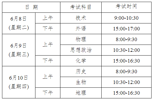 浙江2021年6月高考外語、選考信息確認工作的通知